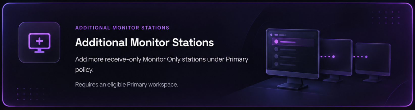Monitor Only edition visual