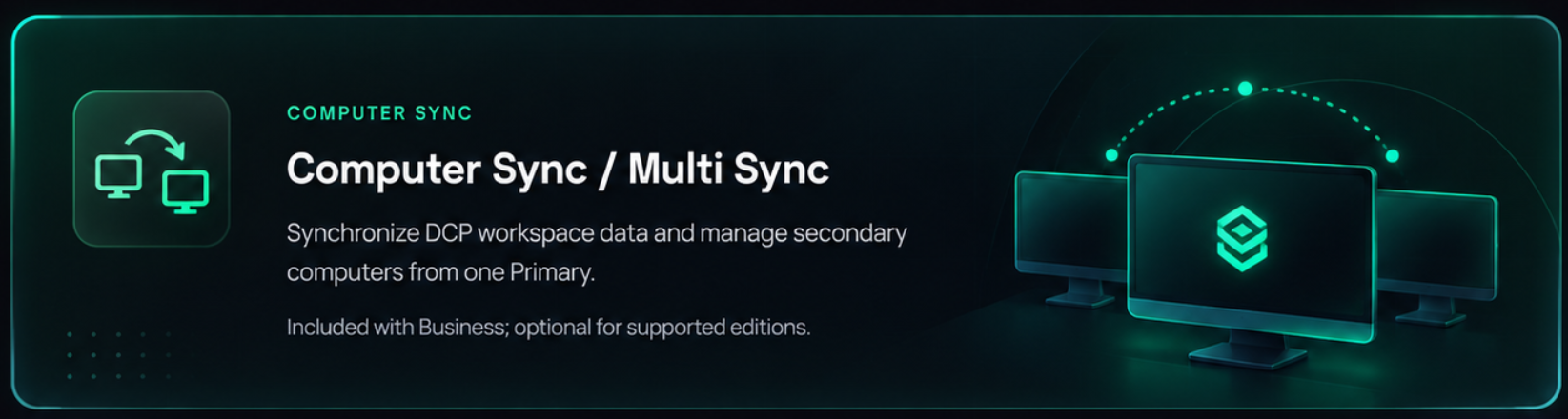 Computer Sync managed secondary artwork