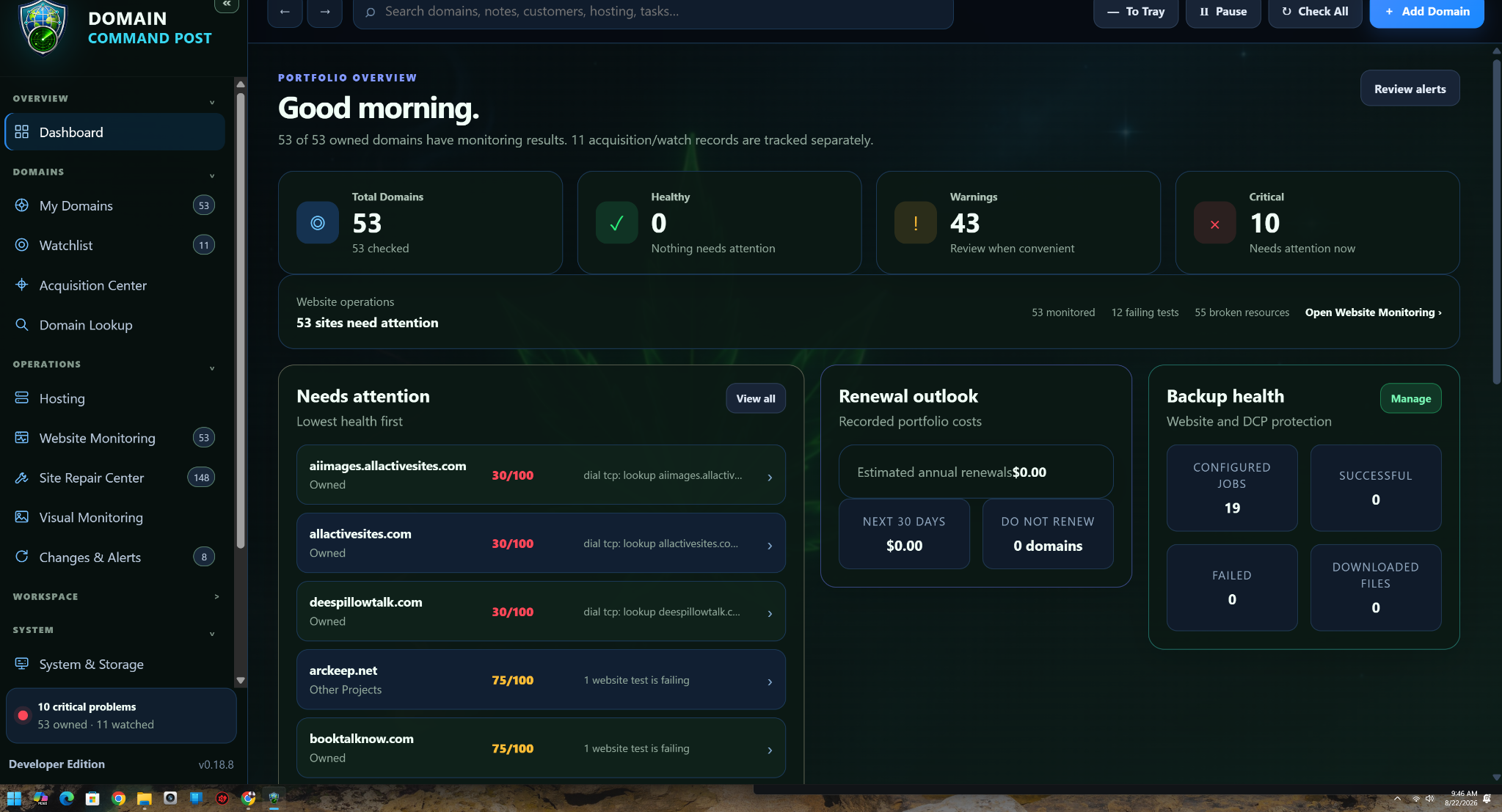 Current Domain Command Post dashboard showing domain health, renewals and backup status