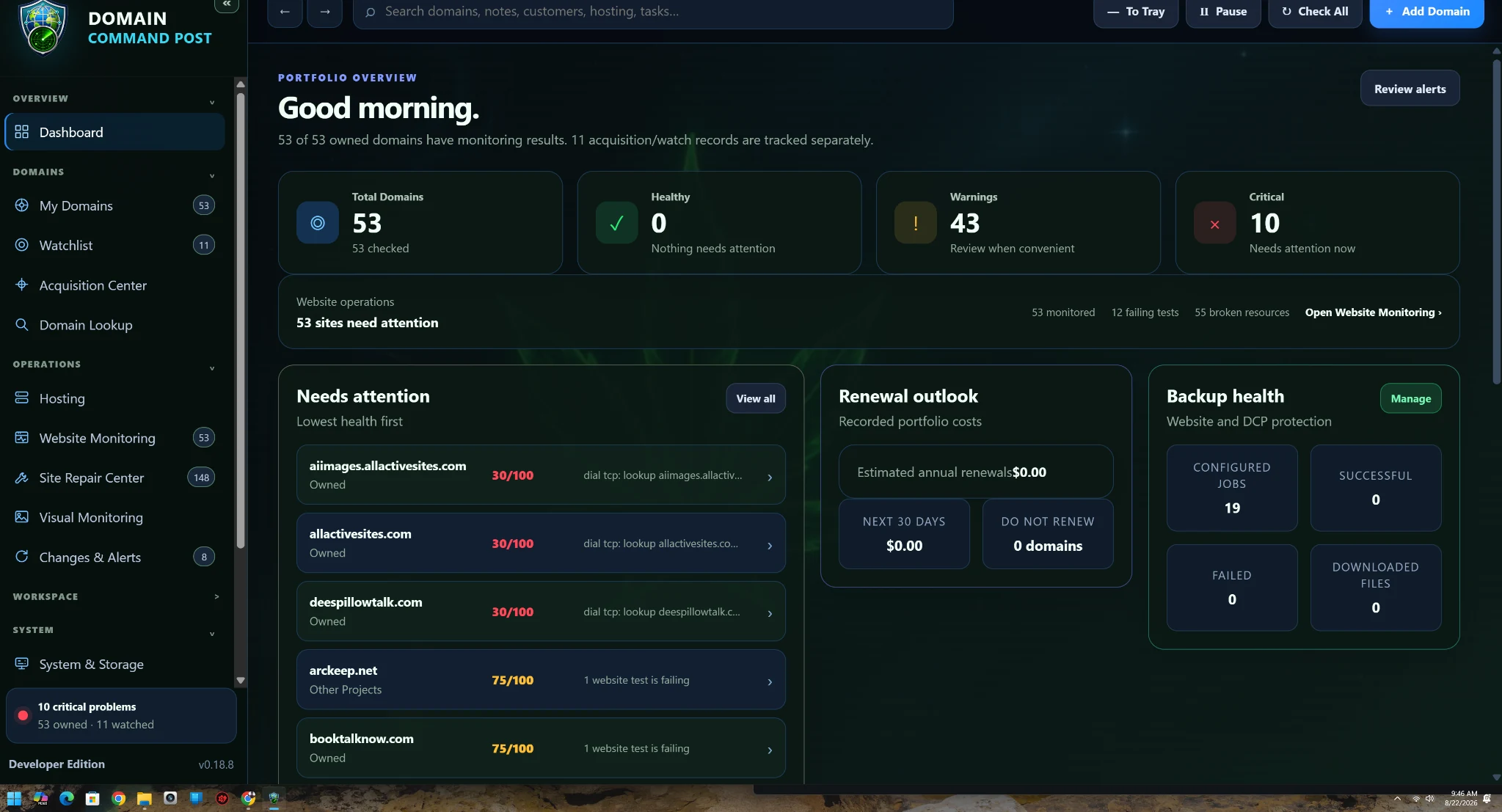 Domain Command Post dashboard